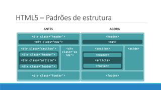 HTML5 – Padrões de estrutura
ANTES
AGORA
AGORA
 