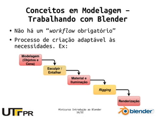 Minicurso Introdução ao Blender
16/32
Conceitos em Modelagem –
Trabalhando com Blender
● Não há um “workflow obrigatório”
● Processo de criação adaptável às
necessidades. Ex:
 