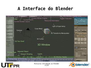 Minicurso Introdução ao Blender
17/32
A Interface do Blender
 