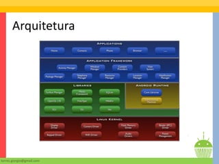 Arquitetura




torres.giorgio@gmail.com
 