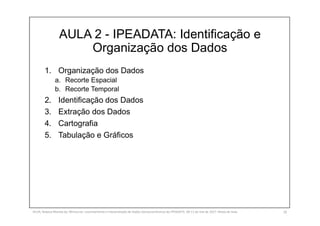AULA 2 - IPEADATA: Identificação e
Organização dos Dados
1. Organização dos Dados
a. Recorte Espacial
b. Recorte Temporal
2. Identificação dos Dados
3. Extração dos Dados
4. Cartografia
5. Tabulação e Gráficos
SILVA, Rebeca Marota da. Minicurso: Levantamento e Interpretação de Dados Socioeconômicos do IPEADATA. 09-11 de mai de 2017. Notas de Aula. 20
 