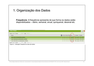 1. Organização dos Dados
SILVA, Rebeca Marota da. Minicurso: Levantamento e Interpretação de Dados Socioeconômicos do IPEADATA. 09-11 de mai de 2017. Notas de Aula. 22
Frequência: A frequência apresenta de que forma os dados estão
disponibilizados – diário, semanal, anual, quinquenal, decenal etc.
Figura 4 – Indicação Frequência na lista dos dados
 