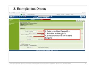 3. Extração dos Dados
SILVA, Rebeca Marota da. Minicurso: Levantamento e Interpretação de Dados Socioeconômicos do IPEADATA. 09-11 de mai de 2017. Notas de Aula. 42
2. Selecionar Nível Geográfico
3. Escolher a abrangência
4. Selecionar início e fim da série
temporal
 