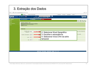 3. Extração dos Dados
SILVA, Rebeca Marota da. Minicurso: Levantamento e Interpretação de Dados Socioeconômicos do IPEADATA. 09-11 de mai de 2017. Notas de Aula. 43
2. Selecionar Nível Geográfico
3. Escolher a abrangência
4. Selecionar início e fim da série
temporal
 