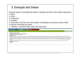 3. Extração dos Dados
SILVA, Rebeca Marota da. Minicurso: Levantamento e Interpretação de Dados Socioeconômicos do IPEADATA. 09-11 de mai de 2017. Notas de Aula. 45
Na parte superior da exibição dos dados, o Ipeadata apresenta informações importantes:
1- Dado
2- Fonte
3- Frequência
4- Unidade
5- Comentário: Este item traz informações metodológicas importantes sobre o dado
6- Data de atualização dos dados
7 – Deflator – caso tenha sido usado, será informado
 