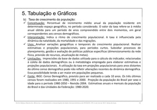 5. Tabulação e Gráficos
SILVA, Rebeca Marota da. Minicurso: Levantamento e Interpretação de Dados Socioeconômicos do IPEADATA. 09-11 de mai de 2017. Notas de Aula. 50
b) Taxa de crescimento da população:
 Conceituação: Percentual de incremento médio anual da população residente em
determinado espaço geográfico, no período considerado. O valor da taxa refere-se à média
anual obtida para um período de anos compreendido entre dois momentos, em geral
correspondentes aos censos demográficos.
 Interpretação: Indica o ritmo de crescimento populacional. A taxa é influenciada pela
dinâmica da natalidade, da mortalidade e das migrações.
 Usos: Analisar variações geográficas e temporais do crescimento populacional. Realizar
estimativas e projeções populacionais, para períodos curtos. Subsidiar processos de
planejamento, gestão e avaliação de políticas públicas específicas (dimensionamento da rede
física, previsão de recursos, atualização de metas).
 Limitações: Imprecisões da base de dados utilizada para o cálculo do indicador, relacionadas
à coleta de dados demográficos ou à metodologia empregada para elaborar estimativas e
projeções populacionais. A utilização da taxa em projeções populacionais para anos distantes
do último censo demográfico pode não refletir alterações recentes da dinâmica demográfica.
Essa possibilidade tende a ser maior em populações pequenas.
 Fonte: IBGE: Censo Demográfico, previsto para ser realizado a cada 10 anos. Os três últimos
censos foram realizados em 1980, 1991 e 2000. Projeção da população do Brasil por sexo e
idade para o período 1980-2050 – Revisão 2004. Estimativas anuais e mensais da população
do Brasil e das Unidades da Federação: 1980-2020.
 