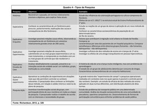 Levantamento e Interpretação de Dados Socioeconômicos do IPEADATA - Aula 1 - Rebeca Marota 8
Pesquisa Objetivos Exemplos
Histórica Reconstruir o passado, em termos relativamente
precisos e objetivos, para explicar fatos atuais.
Estudo das influências da colonização portuguesa na cultura camponesa do
Nordeste.
Efeitos da Lei n2 5 .692/7 1 na estrutura atual do Ensino Profissionalizante de
2° grau.
Exploratória Conhecer as características de um fenômeno para
procurar, posteriormente, explicações das causas e
consequências de dito fenômeno.
Estudar as reações de um grupo de alanos à aplicação de um novo método de
estudo.
Conhecer as características socioeconômicas da população de um
determinado bairro
do Rio de Janeiro.
Explicativo:
Enquetes
Investigar possíveis relações causa-efeito, observando as
consequências de um fenômeno em amostras
relativamente grandes (mais de 200 casos).
Fatores que contribuem à migração rural-urbana no Estado da Paraíba.
Comparar as
características por sexo dos pacientes de um hospital psiquiátrico. Comparar
semelhanças e diferenças entre diversos grupos (fumantes - não-fumantes;
delinquentes - não-delinquentes).
Explicativo:
Experimentos
Investigar possíveis relações de causa-efeito,
submetendo um ou mais grupos experimentais a um ou
mais tratamentos, e comparando os resultados com um
ou mais grupos de controle que não receberam o
tratamento.
Investigar a eficácia de dois métodos de ensino em crianças de 1ª série.
Investigar os efeitos de uma droga tranquilizante em pessoas hipercinéticas.
Explicativo:
Estudos de
Caso
Analisar detalhadamente o passado, presente e as
intenções sociais de unidade social: um indivíduo, grupo,
instituição ou comunidade
A história da vida de urna criança muito inteligente, mas com problemas de
aprendizagem.
O estado de um grupo de adolescentes detentos por consumo de drogas.
Características socioeconômicas de um conjunto habitacional.
Explicativo:
Quase
experimento
Aproximar as conduções do experimento em situações
reais que não permitem controlar as variáveis
relevantes. O pesquisador deve conhecer as limitações
desse método, em relação à validez interna e externa do
plano de pesquisa.
A grande maioria dos "experimentos de campo" e pesquisas operacionais
realizadas em contextos reais nos quais apenas é possível o controle parcial
das variáveis. Exemplo: um estudo da eficácia de dois métodos de ensino
aplicado em duas turmas diferentes, sem distribuição aleatória de ditas
turmas.
Pesquisa Ação Incentivar transformações sociais de grupo, com
participação direta de seus membros em todas as etapas
da pesquisa. O pesquisador realiza o trabalho de acordo
com os interesses e necessidades do grupo.
Estudo dos problemas do transporte público em uma determinada
comunidade. Análise da situação socioeconômica de uma comunidade de
pescadores, operários camponeses etc. Desenvolvimento de formas de
participação comunitária para enfrentar problemas de saúde pública.
Quadro 4 - Tipos de Pesquisa
Fonte: Richardson, 2012, p. 326
 