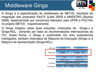 Middleware Ginga
O Ginga é a especificação de middleware do SBTVD, resultado da
integração das propostas FlexTV [Leite 2005] e MAESTRO [Soares
2006], desenvolvidas por consórcios liderados pela UFPB e PUC-Rio
no projeto SBTVD , respectivamente
O Ginga integrou estas duas soluções, chamadas de Ginga-J e
Ginga-NCL , tomando por base as recomendações internacionais da
ITU. Desta forma, o Ginga é subdividido em dois subsistemas
interligados, também chamados de Máquina de Execução (Ginga-J) e
Máquina de Apresentação (Ginga-NCL)

 