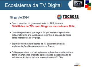 Ecosistema da TV Digital

 