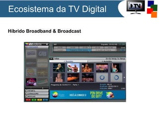 Ecosistema da TV Digital
Híbrido Broadband & Broadcast

 