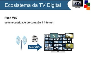 Ecosistema da TV Digital
Push VoD
sem necessidade de conexão à Internet

 