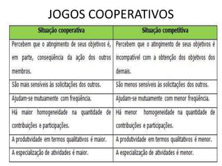 JOGOS COOPERATIVOS
 