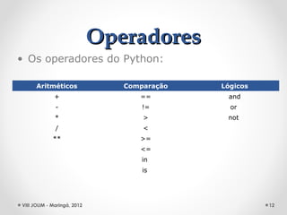 Operadores
• Os operadores do Python:

      Aritméticos               Comparação   Lógicos
             +                     ==         and
              -                     !=         or
              *                     >         not
              /                     <
             **                    >=
                                   <=
                                    in
                                    is




VIII JOLIM - Maringá, 2012                             12
 