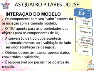 AS QUATRO PILARES DO JSF
INTERAÇÃO DO MODELO
 O “EL” aponta para as propriedades dos
objetos para os componentes de UI;
 A conversão de tipo pode acontece
automaticamente, ou a validação do lado
servidor acontecer se desejável;
 Objetos devem armazenar apenas dados
convertidos e validados;
 É responsável por persistir os objetos do
modelo;
 Os componente tem seu "valor" através da
associação com a camada modelo;
 