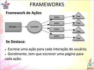 FRAMEWORKS
Framework de Ações
 Escreve uma ação para cada interação do usuário;
 Geralmente, tem que escrever uma página para
cada ação;
 