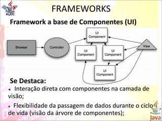 FRAMEWORKS
Framework a base de Componentes (UI)
Se Destaca:
 Interação direta com componentes na camada de
visão;
 Flexibilidade da passagem de dados durante o ciclo
de vida (visão da árvore de componentes);
 