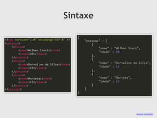 Sintaxe

Acessar o exemplo

 