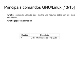 Principais comandos GNU/Linux [13/15]
whatis: comando utilitário que mostra um resumo sobre um ou mais
comandos.
whatis [opções] comando
Opções Descrição
-h Exibe informações de auto ajuda
 
