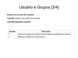 Usuário e Grupos [3/4]
Exclui uma conta de usuário
userdel: Exclui uma conta de usuário
userdel [opções] usuario
Opções Descrição
-f Força a remoção do usuário mesmo estando conectado no sistema
-r Remove o diretório /home/usuario
 