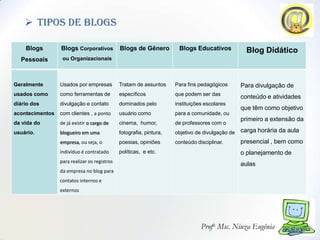  tipos de blogs

    Blogs        Blogs Corporativos           Blogs de Gênero         Blogs Educativos             Blog Didático
  Pessoais        ou Organizacionais



Geralmente       Usados por empresas          Tratam de assuntos     Para fins pedagógicos       Para divulgação de
usados como      como ferramentas de          específicos            que podem ser das
                                                                                                 conteúdo e atividades
diário dos       divulgação e contato         dominados pelo         instituições escolares
                                                                                                 que têm como objetivo
acontecimentos   com clientes , a ponto       usuário como           para a comunidade, ou
                                                                                                 primeiro a extensão da
da vida do       de já existir o cargo de     cinema, humor,         de professores com o
usuário.         blogueiro em uma             fotografia, pintura,   objetivo de divulgação de   carga horária da aula
                 empresa, ou seja, o          poesias, opiniões      conteúdo disciplinar.       presencial , bem como
                 indivíduo é contratado       políticas, e etc.                                  o planejamento de
                 para realizar os registros
                                                                                                 aulas
                 da empresa no blog para
                 contatos internos e
                 externos




                                                                                Profa. Msc. Niuza Eugênia
 