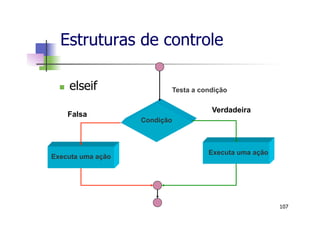 n  elseif
Condição
Verdadeira
Falsa
Executa uma ação
Testa a condição
Executa uma ação
Estruturas de controle
107
 