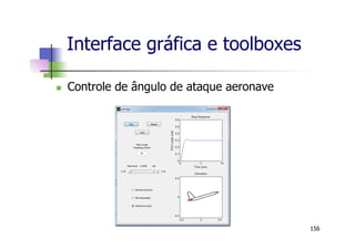 Interface gráfica e toolboxes
n  Controle de ângulo de ataque aeronave
156
 
