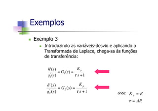 n  Exemplo 3
n  Introduzindo as variáveis-desvio e aplicando a
Transformada de Laplace, chega-sa às funções
de transferência:
Exemplos
1
)(
)(
)('
1'
1 +
==
s
K
sG
sq
sh p
τ
1
)(
)(
)('
2'
2 +
==
s
K
sG
sq
sh p
τ onde:
AR
RK p
=
=
τ
 