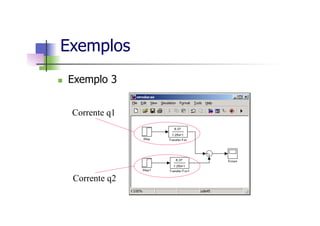 n  Exemplo 3
Exemplos
Corrente q1
Corrente q2
 