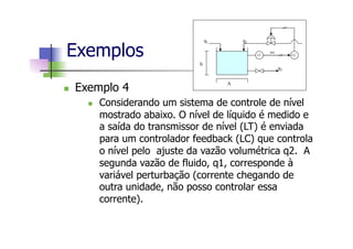 n  Exemplo 4
n  Considerando um sistema de controle de nível
mostrado abaixo. O nível de líquido é medido e
a saída do transmissor de nível (LT) é enviada
para um controlador feedback (LC) que controla
o nível pelo ajuste da vazão volumétrica q2. A
segunda vazão de fluido, q1, corresponde à
variável perturbação (corrente chegando de
outra unidade, não posso controlar essa
corrente).
Exemplos
q1
q3
q2
h
A
LT LC
hm
 