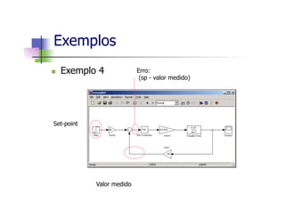 Exemplos
n  Exemplo 4
Set-point
Valor medido
Erro:
(sp - valor medido)
 