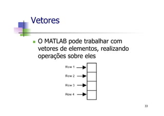 Vetores
n  O MATLAB pode trabalhar com
vetores de elementos, realizando
operações sobre eles
33
 