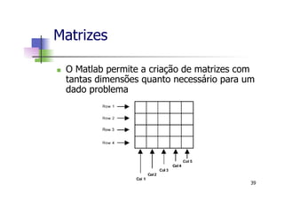 Matrizes
n  O Matlab permite a criação de matrizes com
tantas dimensões quanto necessário para um
dado problema
39
 