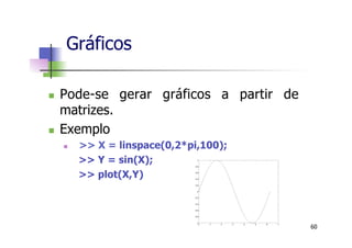 n  Pode-se gerar gráficos a partir de
matrizes.
n  Exemplo
n  >> X = linspace(0,2*pi,100);
>> Y = sin(X);
>> plot(X,Y)
Gráficos
60
 