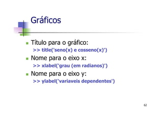 n  Título para o gráfico:
>> title('seno(x) e cosseno(x)')
n  Nome para o eixo x:
>> xlabel('grau (em radianos)')
n  Nome para o eixo y:
>> ylabel('variaveis dependentes')
Gráficos
62
 