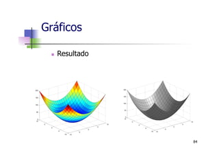 n  Resultado
Gráficos
84
 