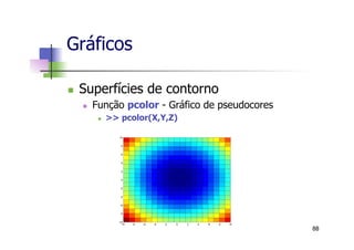 n  Superfícies de contorno
n  Função pcolor - Gráfico de pseudocores
n  >> pcolor(X,Y,Z)
Gráficos
88
 