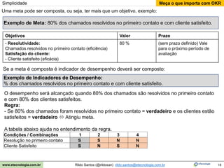 18
Meça o que importa com OKR
Rildo Santos (@rildosan) rildo.santos@etecnologia.com.br
www.etecnologia.com.br
Simplicidade
Uma meta pode ser composta, ou seja, ter mais que um objetivo, exemplo:
Exemplo de Meta: 80% dos chamados resolvidos no primeiro contato e com cliente satisfeito.
Objetivos Valor Prazo
- Resolutividade:
Chamados resolvidos no primeiro contato (eficiência)
Satisfação do cliente:
- Cliente satisfeito (eficácia)
80 % (sem prazo definido) Vale
para o próximo período de
avaliação
Se a meta é composta é indicador de desempenho deverá ser composto:
Exemplo de Indicadores de Desempenho:
% dos chamados resolvidos no primeiro contato e com cliente satisfeito.
O desempenho será alcançado quando 80% dos chamados são resolvidos no primeiro contato
e com 80% dos clientes satisfeitos.
Regra:
- Se 80% dos chamados foram resolvidos no primeiro contato = verdadeiro e os clientes estão
satisfeitos = verdadeiro  Atingiu meta.
A tabela abaixo ajuda no entendimento da regra.
Condições / Combinações 1 2 3 4
Resolução no primeiro contato S S N N
Cliente Satisfeito S N S N
 