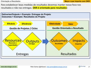 21
Meça o que importa com OKR
Rildo Santos (@rildosan) rildo.santos@etecnologia.com.br
www.etecnologia.com.br
Para estabelecer boas medidas de resultados devemos manter nosso foco nos
resultados e não nas entregas. OKR é orientado para resultados:
Eficácia
Deliveries/Outputs = Exemplo: Entregas do Projeto
Outcomes = Exemplo: Resultados do Projeto
Efetividade
Eficiência
Entregas Resultados
Outputs
Entregas
Resources
Recursos e
Capacidades
Gestão de Projetos / Ciclos
Outcomes
Resultados
Impacts
Impactos
Gestão Orientada a Resultado
Orientação a Resultados
Valor
 