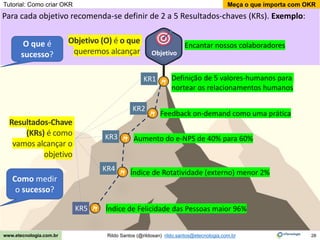 28
Meça o que importa com OKR
Rildo Santos (@rildosan) rildo.santos@etecnologia.com.br
www.etecnologia.com.br
Tutorial: Como criar OKR
KR5
KR4
Objetivo
KR3
KR2
KR1
Objetivo (O) é o que
queremos alcançar
Resultados-Chave
(KRs) é como
vamos alcançar o
objetivo
Para cada objetivo recomenda-se definir de 2 a 5 Resultados-chaves (KRs). Exemplo:
Objetivo
Encantar nossos colaboradores
Índice de Felicidade das Pessoas maior 96%
Índice de Rotatividade (externo) menor 2%
Aumento do e-NPS de 40% para 60%
Feedback on-demand como uma prática
Definição de 5 valores-humanos para
nortear os relacionamentos humanos
O que é
sucesso?
Como medir
o sucesso?
 