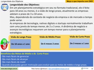 36
Meça o que importa com OKR
Rildo Santos (@rildosan) rildo.santos@etecnologia.com.br
www.etecnologia.com.br
Longevidade dos Objetivos
Longevidade dos Objetivos:
Em um planejamento estratégico em seu no formato tradicional, ele é feito
para 10 anos ou menos, é a visão de longo prazo, atualmente as empresas
adotam o prazo de 3 a 10 anos.
Mas, dependendo do contexto de negócio da empresa e de mercado o tempo
pode variar.
As empresas de tecnologia, nativas digitais e startups normalmente trabalham
com uma janela de tempo menor, de 2 a 3 anos. A dinâmica de negócio e
avanços tecnológicos requerem um tempo menor para o planejamento
estratégico.
Visão de Longo Prazo
De 10 anos a 1 ano De 6 meses 2 anos De 3 meses a 1 ano
Visão de Médio Prazo Visão de Curto Prazo
Benefícios das Metas de Médio e de Curto Prazo:
- São mais fáceis de gerenciar
- São mais fáceis de alcançar
- São mais fáceis de medir
- Quando alcançadas geram motivação para evoluir para as metas de médio e longo prazo.
 