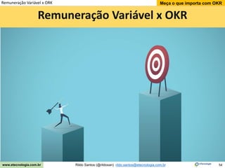 54
Meça o que importa com OKR
Rildo Santos (@rildosan) rildo.santos@etecnologia.com.br
www.etecnologia.com.br
Remuneração Variável x ORK
Remuneração Variável x OKR
 