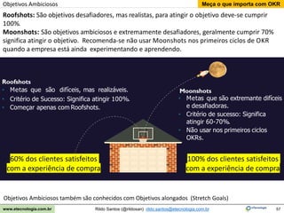 57
Meça o que importa com OKR
Rildo Santos (@rildosan) rildo.santos@etecnologia.com.br
www.etecnologia.com.br
Roofshots
• Metas que são difíceis, mas realizáveis.
• Critério de Sucesso: Significa atingir 100%.
• Começar apenas com Roofshots.
Moonshots
• Metas que são extremante difíceis
e desafiadoras.
• Critério de sucesso: Significa
atingir 60-70%.
• Não usar nos primeiros ciclos
OKRs.
Objetivos Ambiciosos
Roofshots: São objetivos desafiadores, mas realistas, para atingir o objetivo deve-se cumprir
100%.
Moonshots: São objetivos ambiciosos e extremamente desafiadores, geralmente cumprir 70%
significa atingir o objetivo. Recomenda-se não usar Moonshots nos primeiros ciclos de OKR
quando a empresa está ainda experimentando e aprendendo.
100% dos clientes satisfeitos
com a experiência de compra
60% dos clientes satisfeitos
com a experiência de compra
Objetivos Ambiciosos também são conhecidos com Objetivos alongados (Stretch Goals)
 
