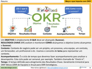 58
Meça o que importa com OKR
Rildo Santos (@rildosan) rildo.santos@etecnologia.com.br
www.etecnologia.com.br
Objetivo Resultados-Chave Contexto Acompanhamento Tempo
Um OBJETIVO é simplesmente O QUE deve ser alcançado (Sucesso).
RESULTADOS-CHAVE (KR) avaliam e monitoram COMO alcançamos o objetivo (como alcançamos
o Sucesso).
Contexto: Contexto de negócio pode ser um projeto, um processo, uma equipe, um contrato,
um fornecedor, um profissional e etc. Usamos o conceito de tema para representar um
contexto.
Acompanhamento: É o ciclo de tempo que devemos fazer acompanhamento para analisar o
desempenho. Este ciclo pode ser semanal, por exemplo. Também chamado de “check-in”.
Tempo: O tempo definido para atingimento dos Resultados-Chave. Geralmente trimestral para
OKR Táticos (OKR de Equipes) e Anual para OKR Estratégicos.
(O) O que é
Sucesso?
(KR) Como medir
o sucesso?
Objetivo Resultados-
Chave
Resumo
 
