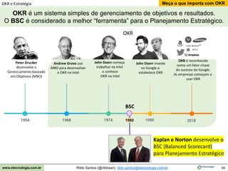 60
Meça o que importa com OKR
Rildo Santos (@rildosan) rildo.santos@etecnologia.com.br
www.etecnologia.com.br
OKR e Estratégia
Peter Drucker
desenvolve o
Gerenciamento baseado
em Objetivos (MBO)
Andrew Grove usa
MBO para desenvolver
o OKR na Intel
John Doerr começa
trabalhar na Intel
e conhece
OKR na Intel
John Doerr investe
no Google e
estabelece OKR
OKR é reconhecido
como um fator chave
do sucesso do Google.
As empresas começam a
usar OKR
OKR
OKR é um sistema simples de gerenciamento de objetivos e resultados.
O BSC é considerado a melhor “ferramenta” para o Planejamento Estratégico.
BSC
Kaplan e Norton desenvolve o
BSC (Balanced Scorecard)
para Planejamento Estratégico
1992
 