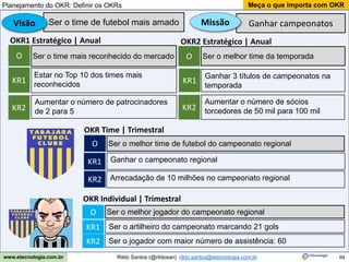 64
Meça o que importa com OKR
Rildo Santos (@rildosan) rildo.santos@etecnologia.com.br
www.etecnologia.com.br
Planejamento do OKR: Definir os OKRs
O Ser o melhor jogador do campeonato regional
Ser o artilheiro do campeonato marcando 21 gols
Ser o jogador com maior número de assistência: 60
KR1
KR2
OKR Individual | Trimestral
Ser o melhor time de futebol do campeonato regional
Ganhar o campeonato regional
Arrecadação de 10 milhões no campeonato regional
KR2
O Ser o melhor time da temporada
Ganhar 3 títulos de campeonatos na
temporada
Aumentar o número de sócios
torcedores de 50 mil para 100 mil
KR1
KR2
OKR2 Estratégico | Anual
O Ser o time mais reconhecido do mercado
Estar no Top 10 dos times mais
reconhecidos
Aumentar o número de patrocinadores
de 2 para 5
KR1
KR2
OKR1 Estratégico | Anual
KR1
O
OKR Time | Trimestral
Ganhar campeonatos
Missão
Ser o time de futebol mais amado
Visão
 