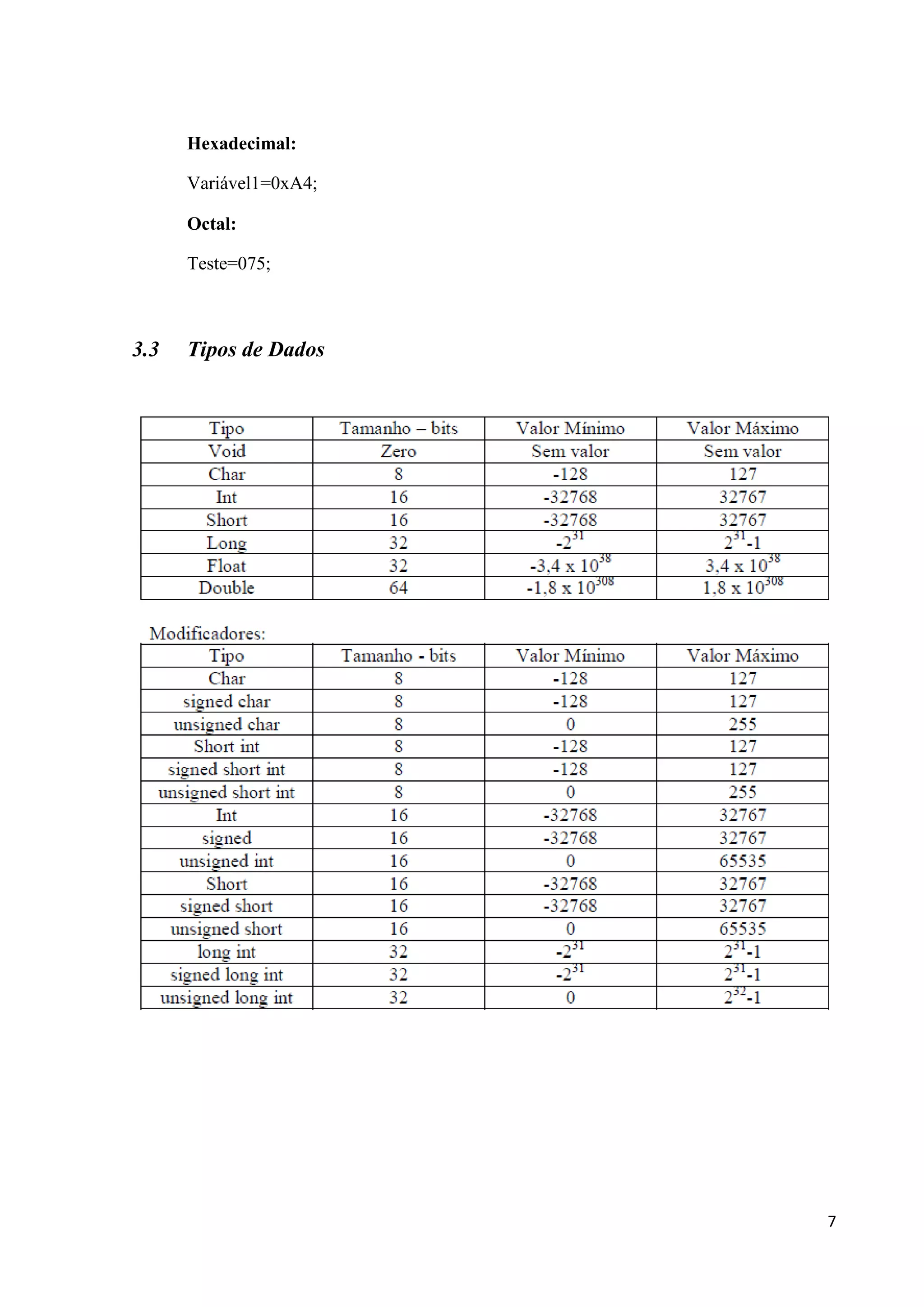 Hexadecimal:
Variável1=0xA4;
Octal:
Teste=075;

3.3

Tipos de Dados

7

 