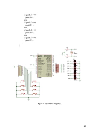 if (portb.f4==0)
portd.f4=1;
else
if (portb.f5==0)
portd.f5=1;
else
if (portb.f6==0)
portd.f6=1;
else
if (portb.f7==0)
portd.f7=1;
}
}

Figura 9 - Esquemático Programa 3

25

 