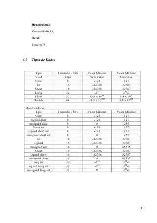 7
Hexadecimal:
Variável1=0xA4;
Octal:
Teste=075;
3.3 Tipos de Dados
 