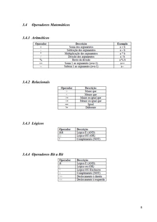 8
3.4 Operadores Matemáticos
3.4.1 Aritméticos
3.4.2 Relacionais
3.4.3 Lógicos
3.4.4 Operadores Bit a Bit
 