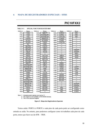 18
6 MAPA DE REGISTRADORES ESPECIAIS – SFRS
Figura 4 - Mapa dos Registradores Especiais
Temos então: PORTA à PORTE e cada pino de cada porta pode ser configurado como
entrada ou saída. No entanto, para podermos configurar como irá trabalhar cada pino de cada
porta, temos que fazer uso do SFR – TRIS.
 